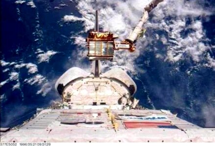 Orbit  