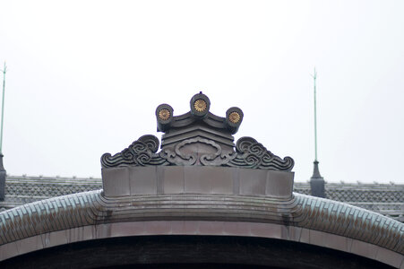 8 Nijo Castle