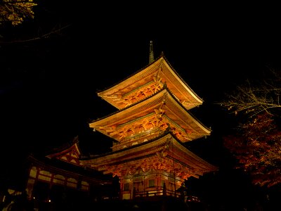 Kyoto architecture buddhist temple