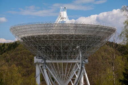 Architecture eifel telescope