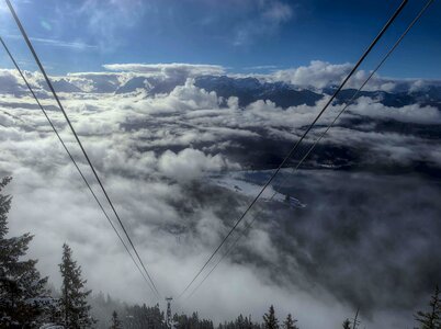Cable cloud cold