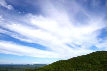 Blue Sky clouds mountains