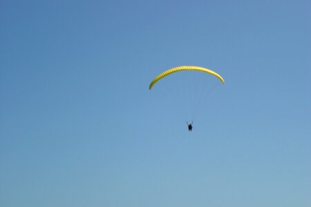 Landscape risk paragliding