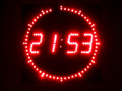 Time of hour minute