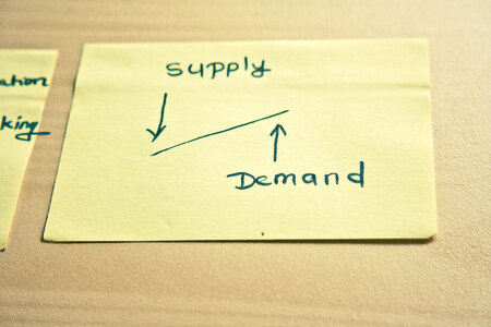 Supply Demand Graph photo