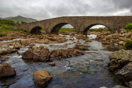 Scotland landscape river