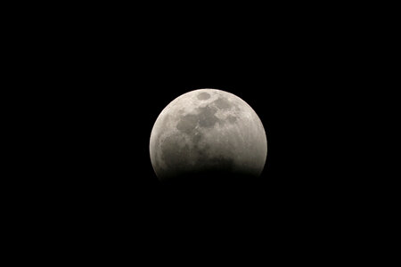 Lunar Eclipse