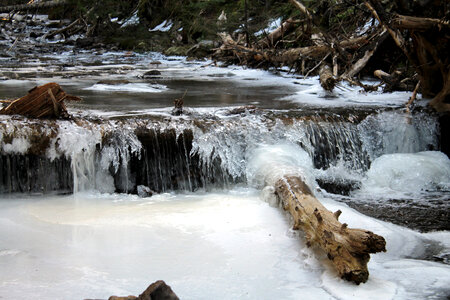 Frozen rapids and waterfalls