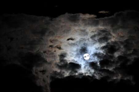 Full moon behind the clouds photo