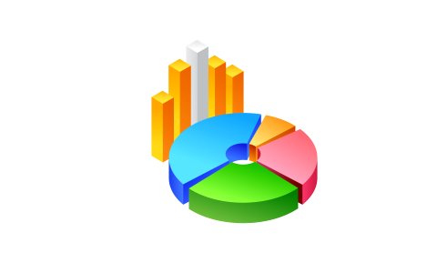 Bar graph and pie chart photo