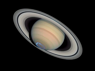 Solar system aurora rings