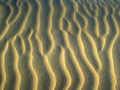 Beach ripple wallpaper photo