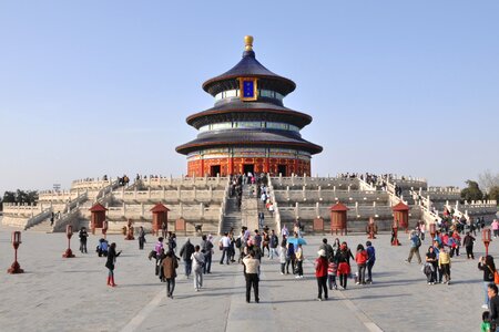 Hall of Prayer for Good Harvests in The Temple of Heaven photo