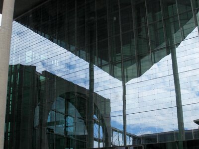 Government mirroring germany