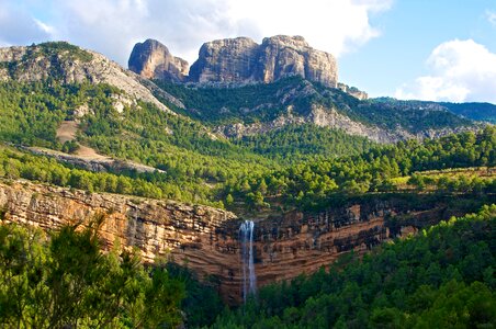 Waterfall photo