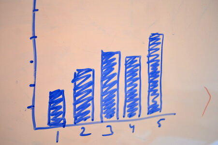 Graph On White Board Growth photo