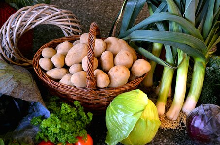 Basket food onion photo