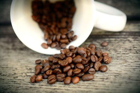 Caffeine ceramics coffee