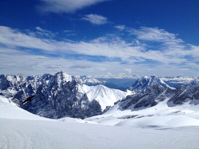 Alpine massif zugspitze