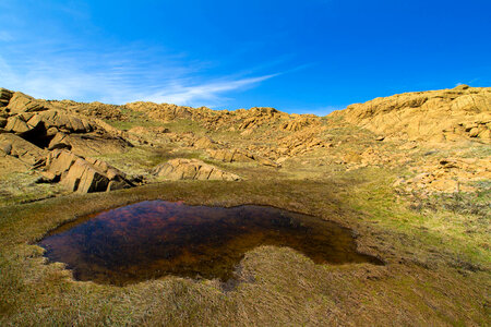 Pool of water with rocky surroundings