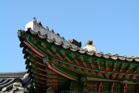 Forbidden city houses construction photo