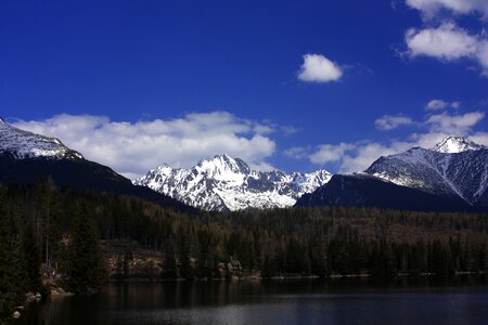 Peak lake nature