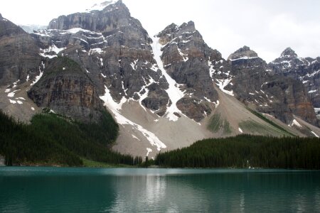 Moraine lake with the rocky mountains panorama in the banff canad