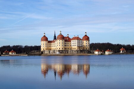 Saxony mirroring germany
