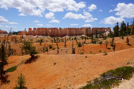 National park united states landscape