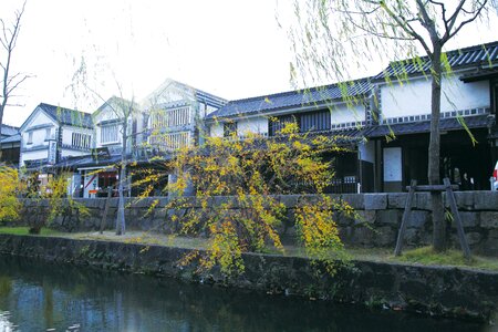 Landscape from Kurashiki River Kurashiki
