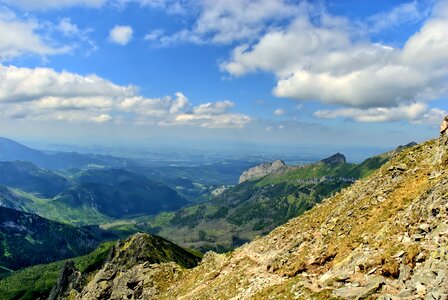 Top view mountains view photo