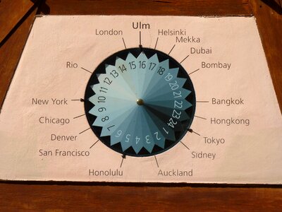 Ulm time of time indicating photo