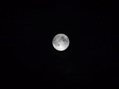 Moon darkness full moon