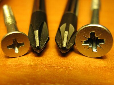 Close-up macro tools