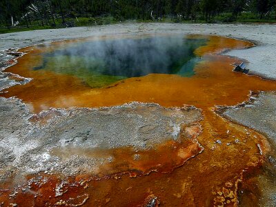 Emerald hot spring pool