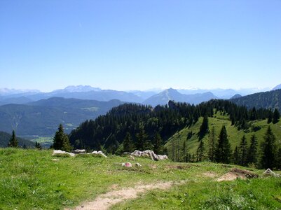 Aschau chiemgau mountains