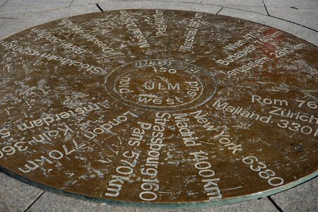 Distances points of the compass mileage
