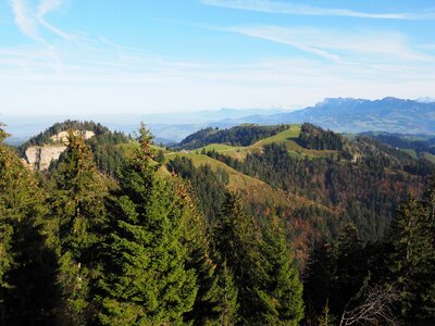 Destination switzerland mountain summit