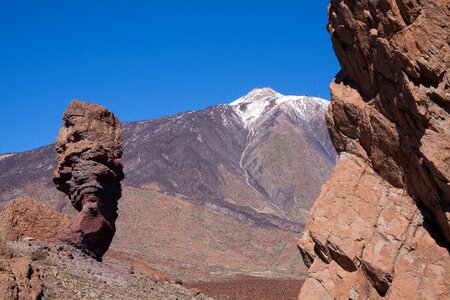 Teide sky blue
