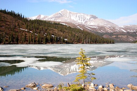 Beautiful lake in mountains photo