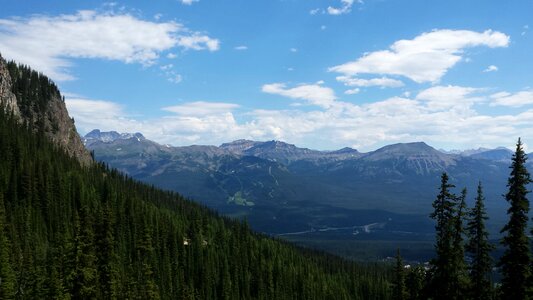 Scenic view of mountains in Banff national park photo