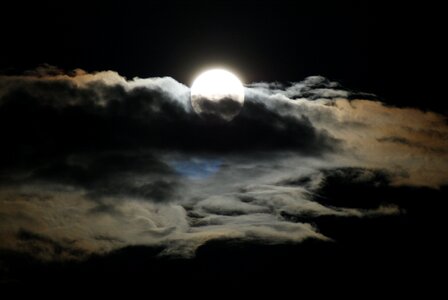 Night sky atmosphere photo