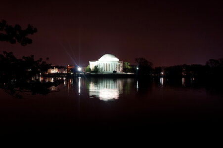 Thomas Jefferson Memorial