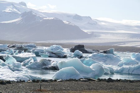 Glacier mood iceland photo