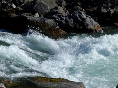 Spring current force