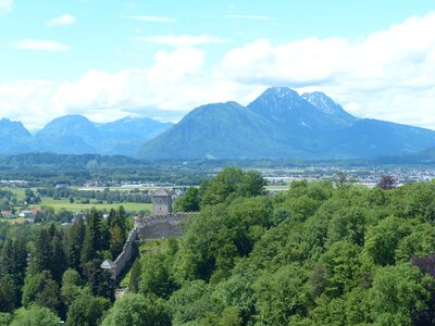 Alpine salzburg austria