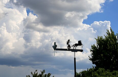 Weathervane handwork propeller