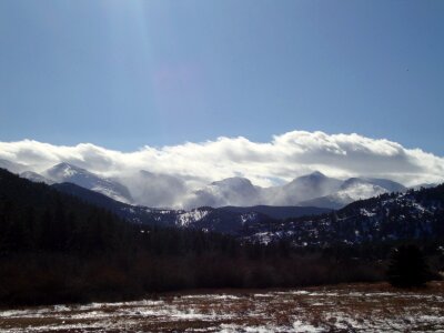 Rocky Mountain National Park Colorado