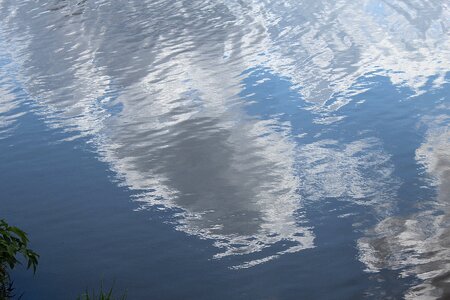Clouds reflection water surface photo