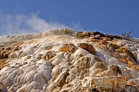 Limestone minerals steam